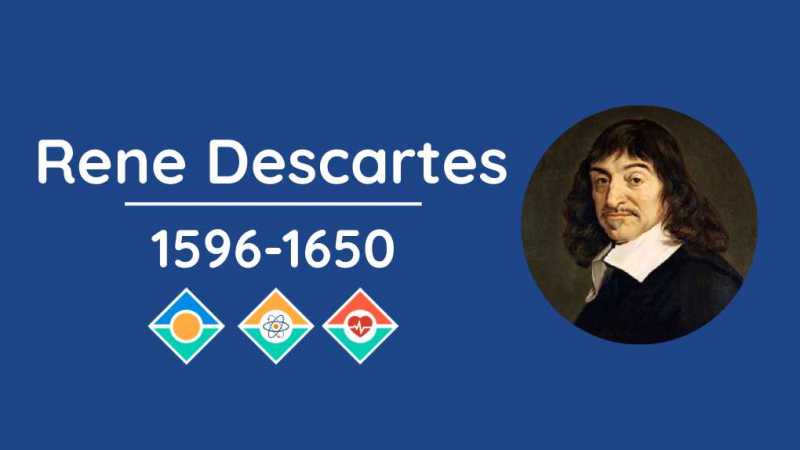 Descartes Timeline