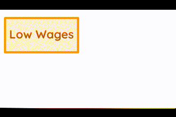 Wages