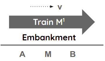 Long train