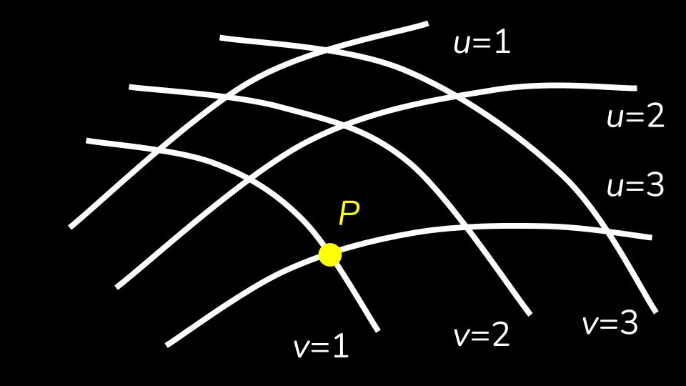 Aethereal Territory: Quantum Fields