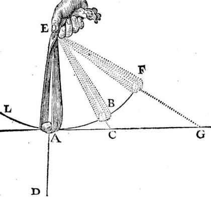 Centrifugal and Centripetal Forces