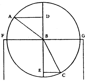 Huygens Drawing