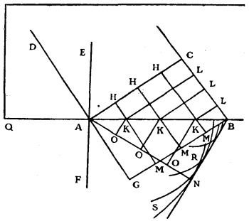 Huygens Drawing