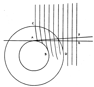 Huygens Drawing