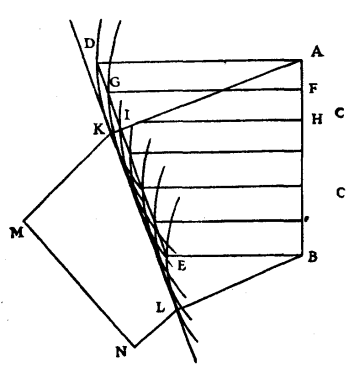 Huygens Drawing