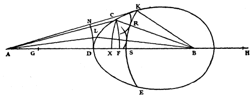 Huygens Drawing