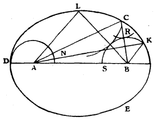 Huygens Drawing