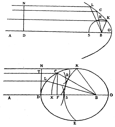 Huygens Drawing