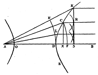 Huygens Drawing