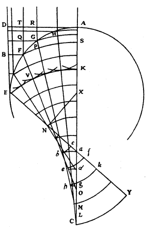 Huygens Drawing