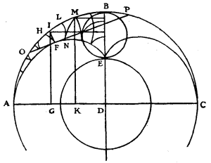 Huygens Drawing