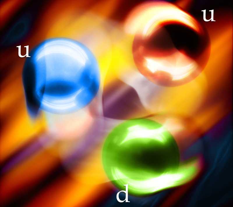 Quantum of Matter: Quarks