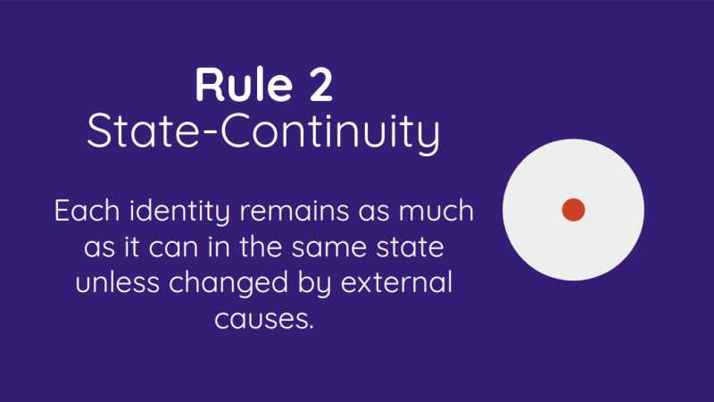 Rule 2