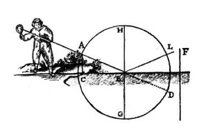 Tennis Refraction