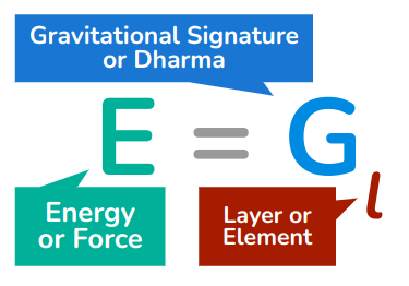E = gl equation