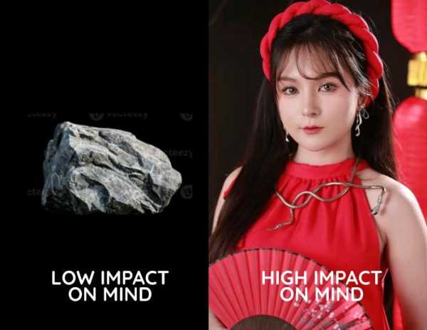 Impact