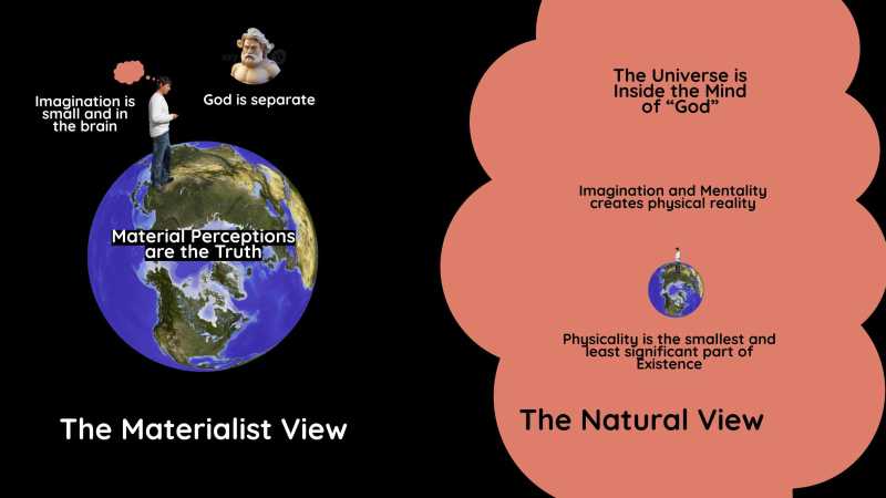 Materialist vs Natural