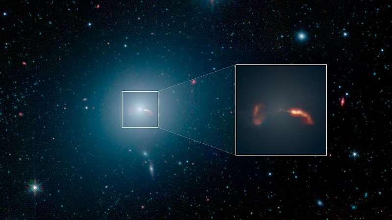 Galaxies and Quasars